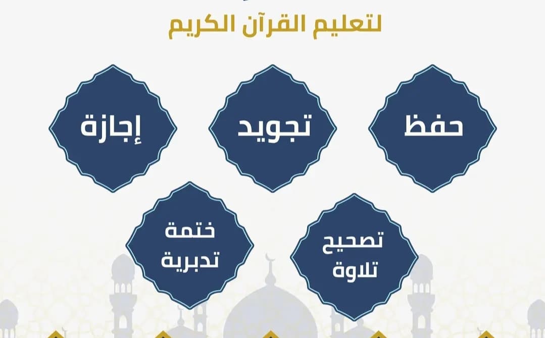 معلم قرآن كريم بالقراءات العشر الصغري والكبري 
 - التعليم والتدريب في شرورة